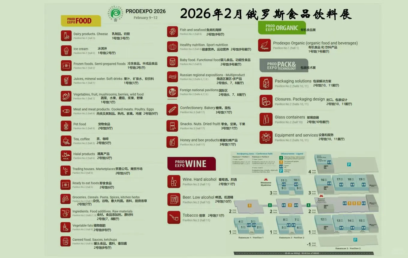 2026 年 2 月份俄罗斯食品包装展