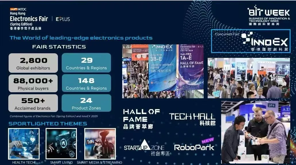 2026年4月香港春季电子展买家名单。