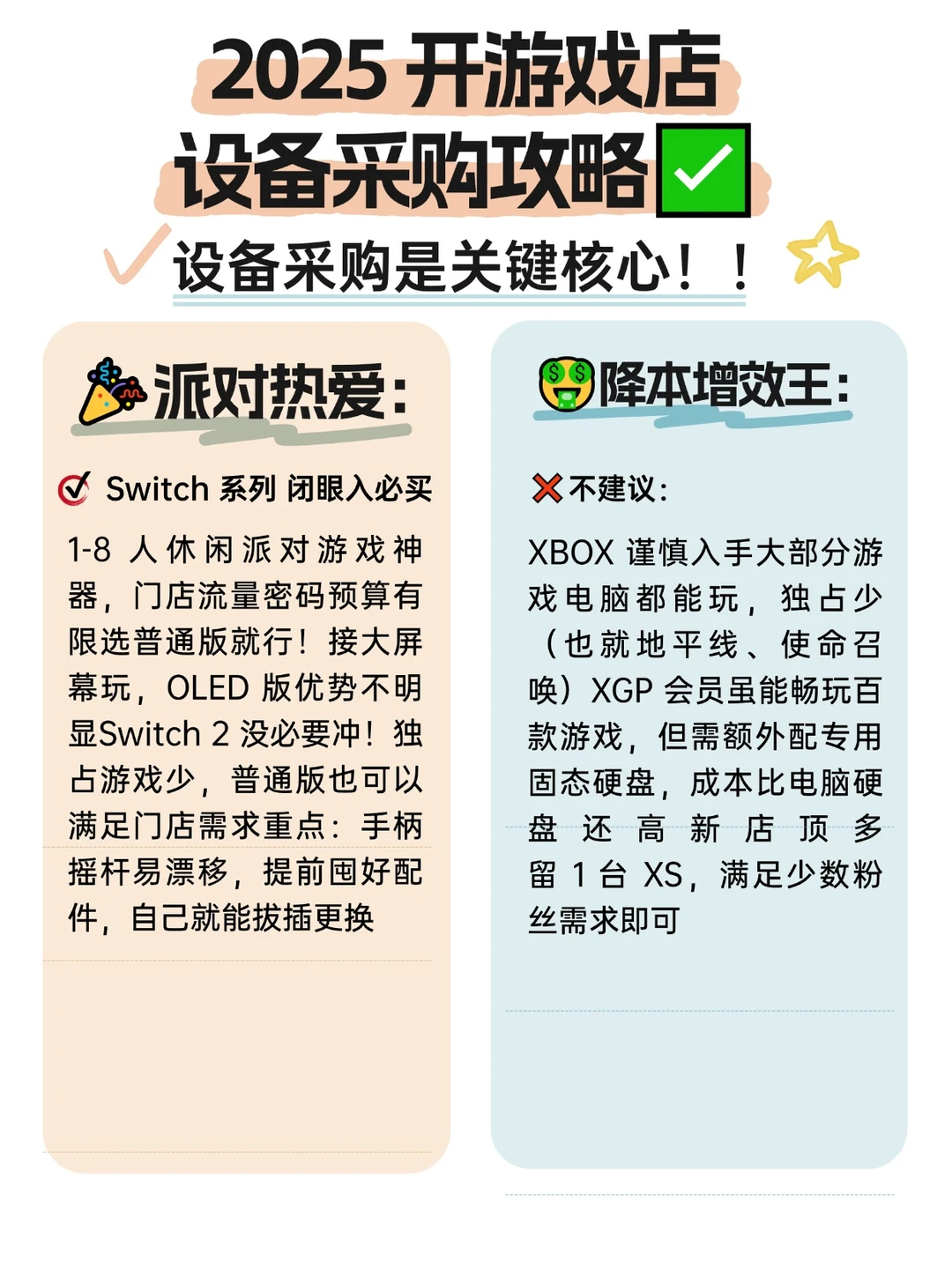 2025 开游戏店设备采购攻略✅
