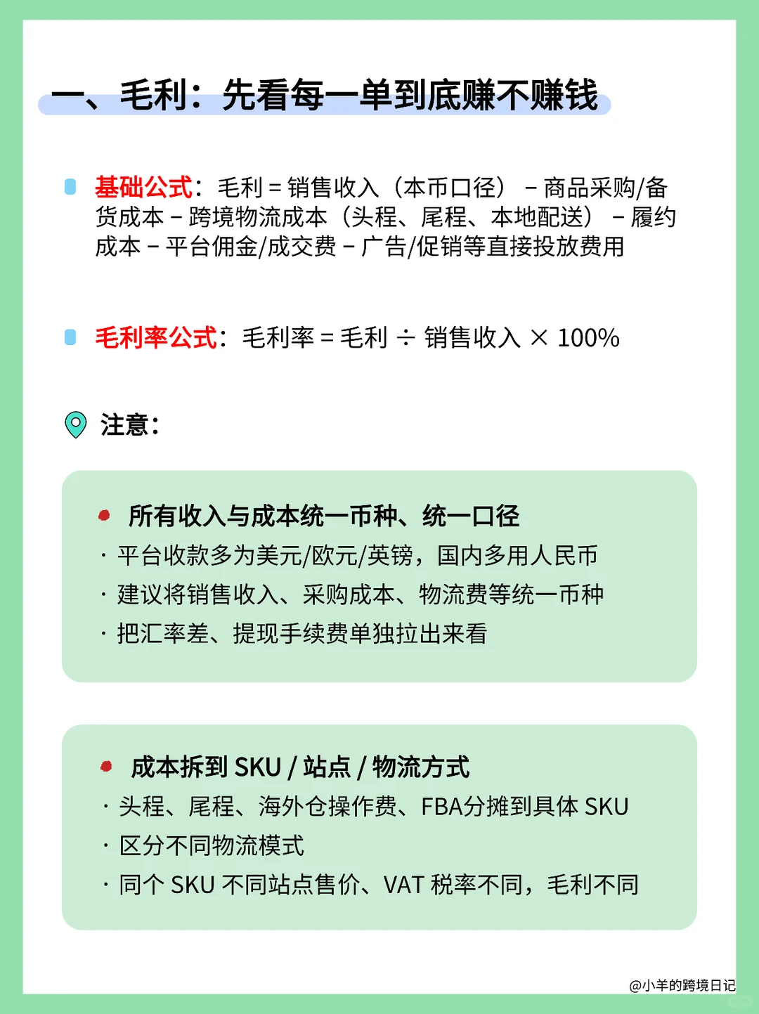 跨境利润算清攻略：2 公式 + 实操拆解