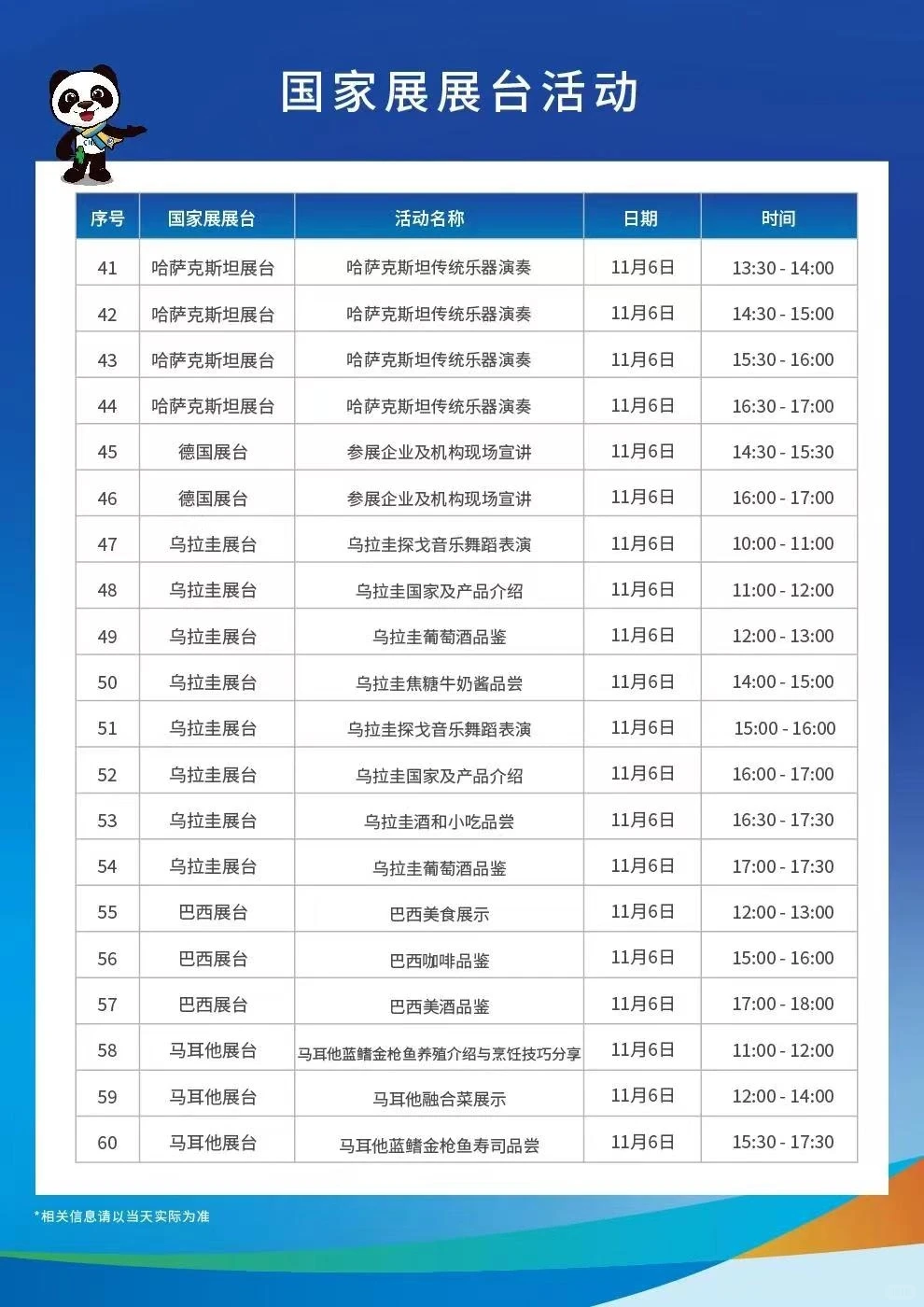 上海进博会作为新时代共享未来