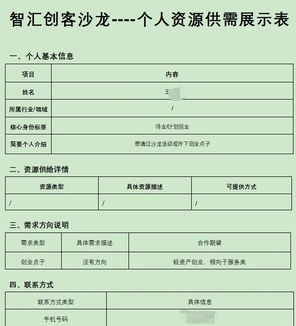 首场津南资源对接沙龙活动圆满结束