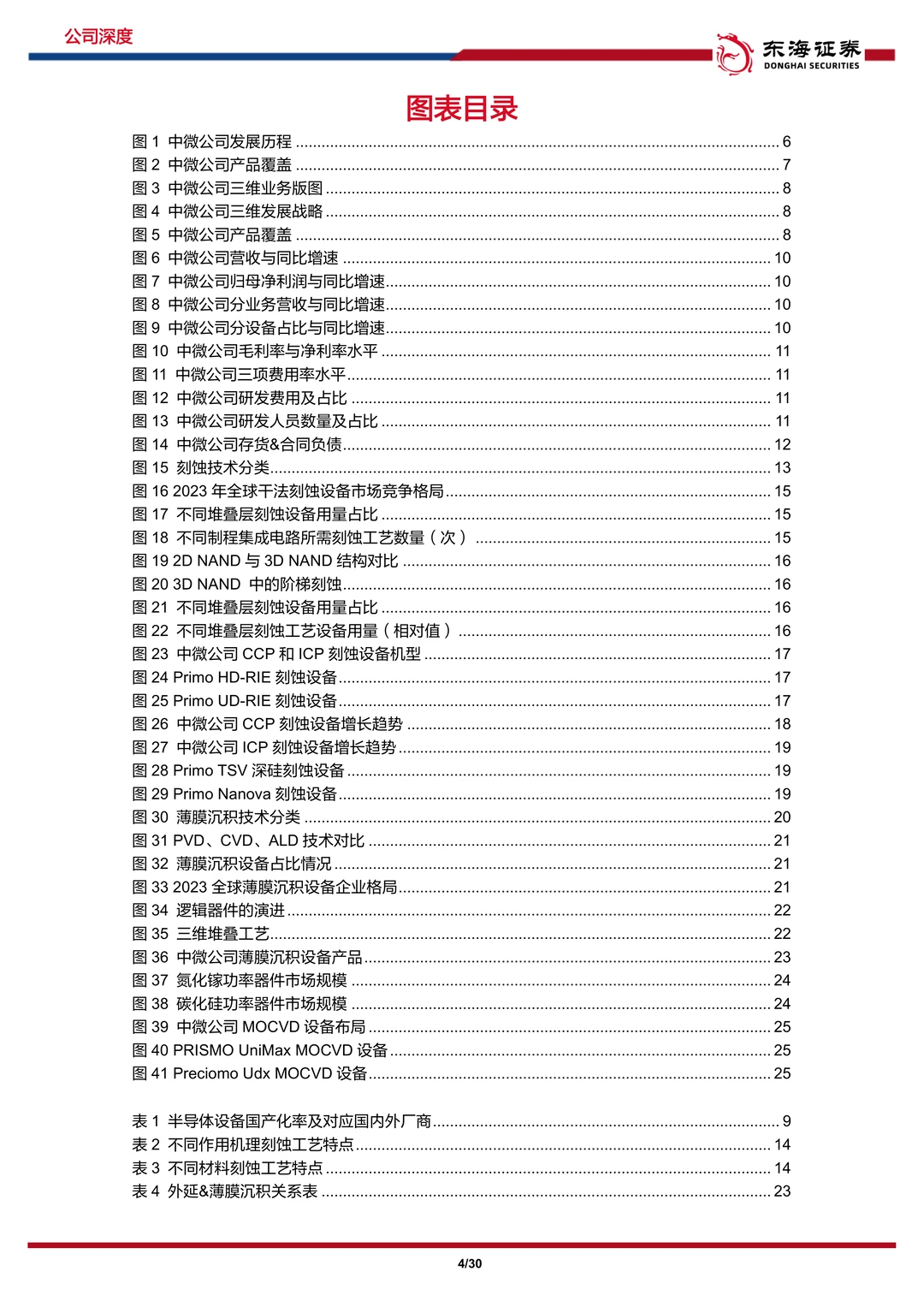 中微公司:国产刻蚀设备,薄膜业务蓄势待发