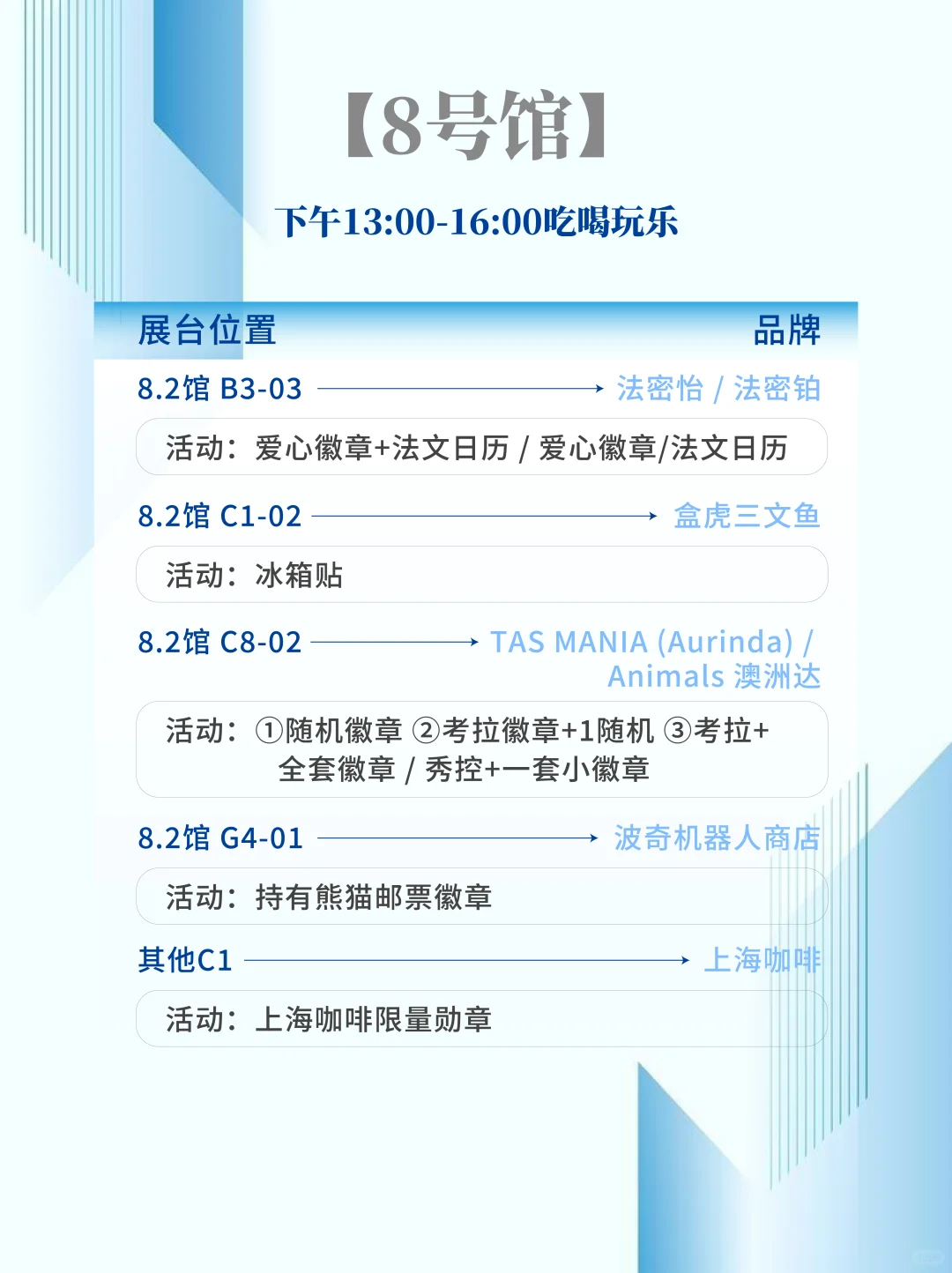 【第八届进博会】必薅羊毛指南?