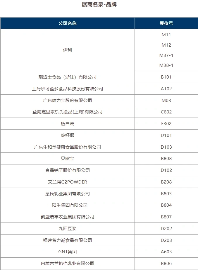 坐标上海!3天大展!逛吃打卡!点进来看展