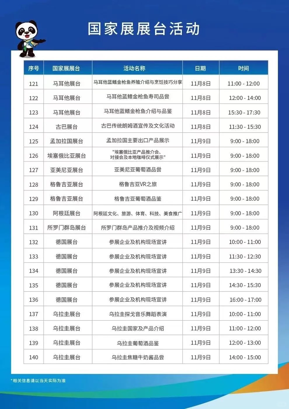 上海进博会作为新时代共享未来