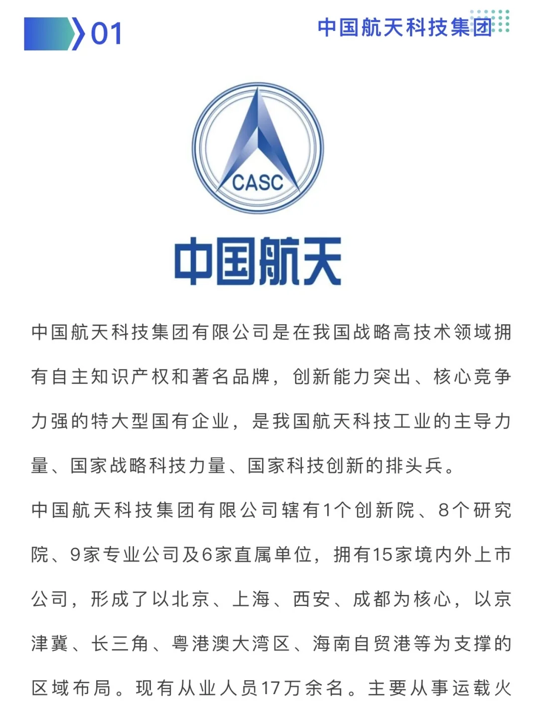 【保密】2025十大军工集团公司介绍