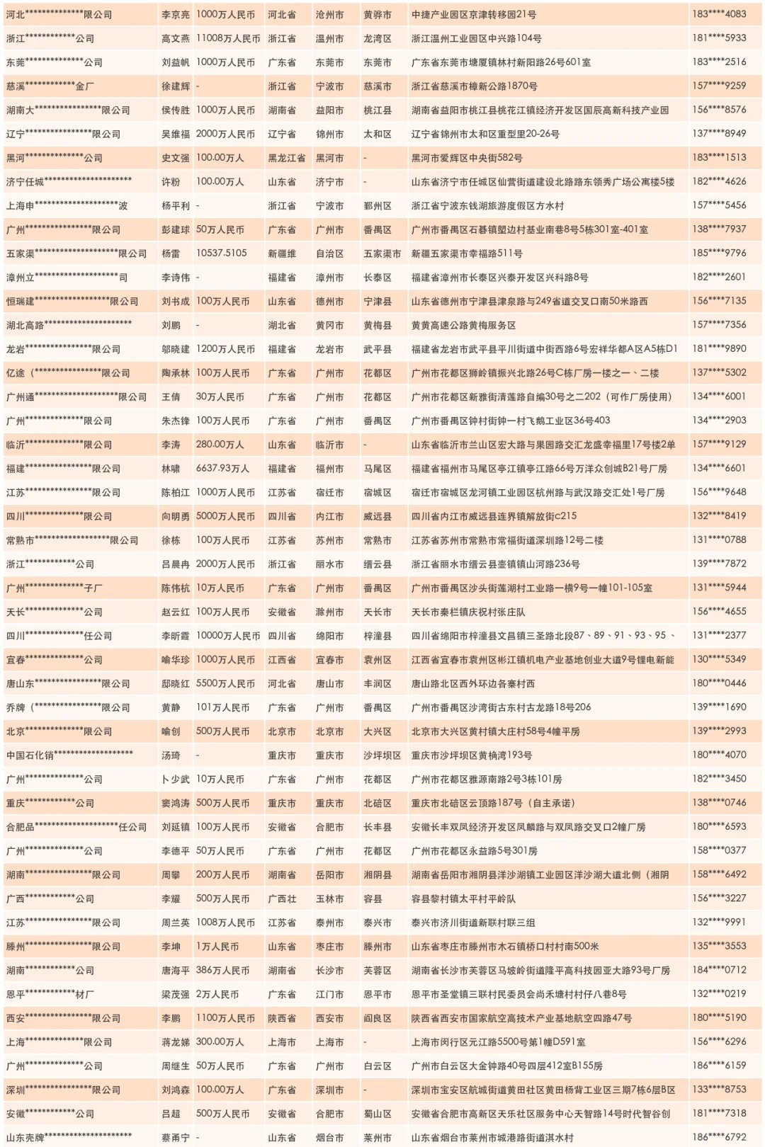 专业音响设备厂家厂商工厂名单名录