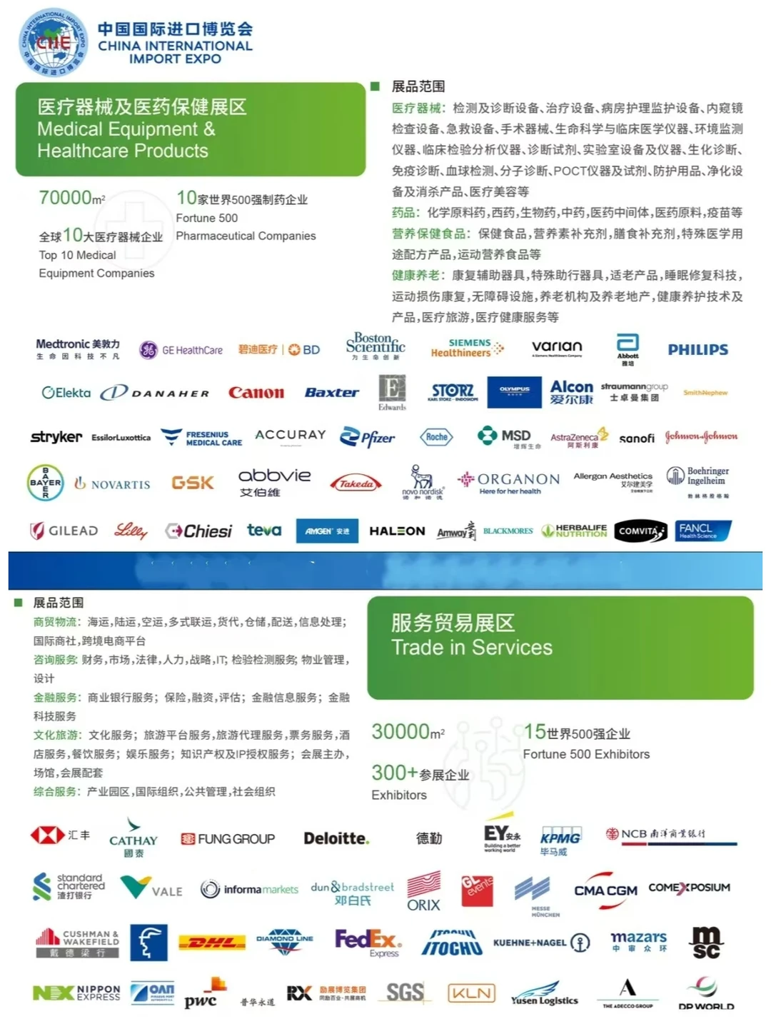 ? 进博攻略 | 第七届进博会倒计时10天