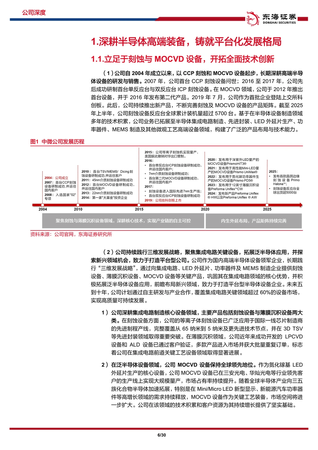 中微公司:国产刻蚀设备,薄膜业务蓄势待发