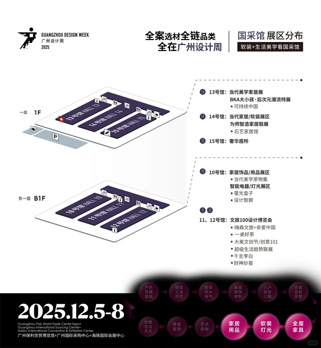 广州设计周2025展馆出行指南交通➕地图册