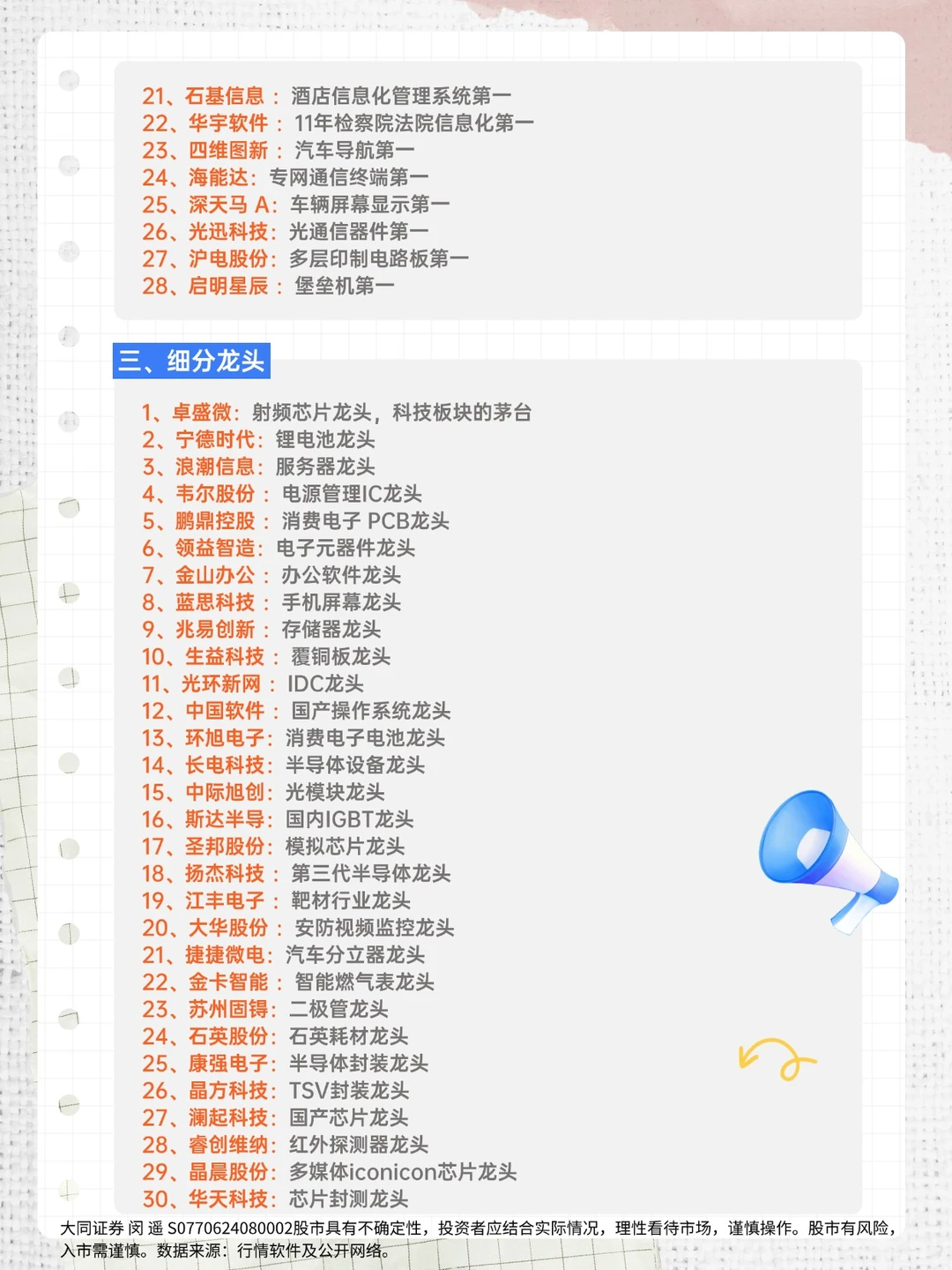 科技股龙头全名单