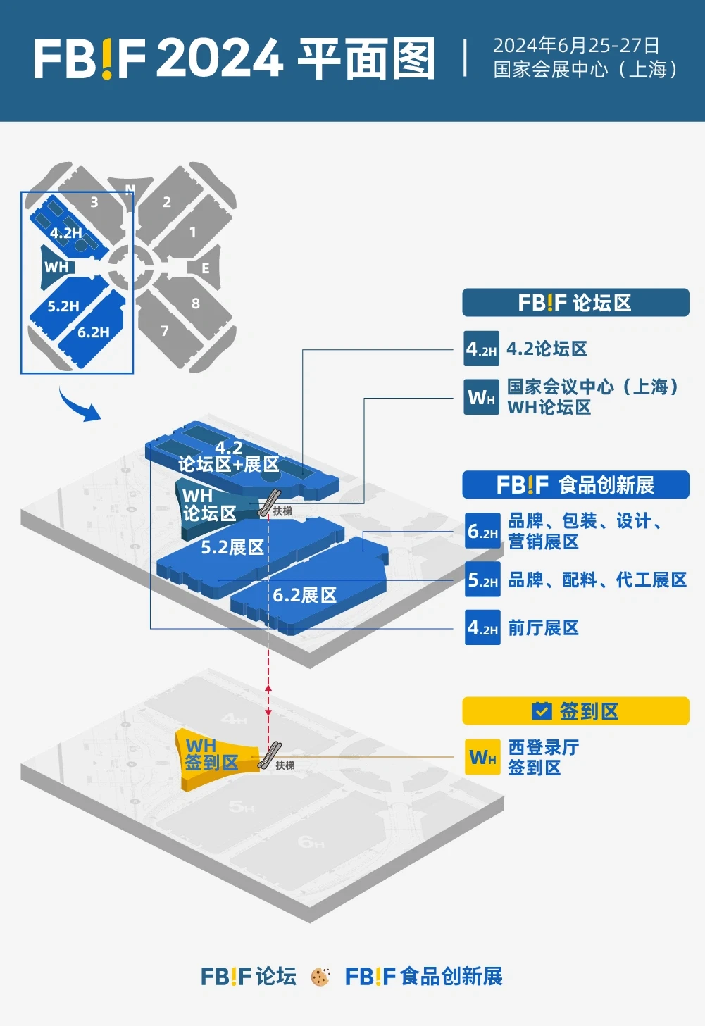 食品人请收好!你的保姆级逛展攻略!