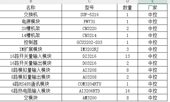 交换机，输入模块，找一个中控供应商