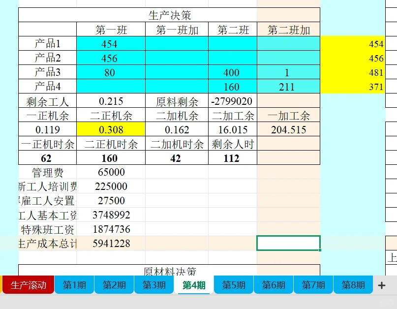 sim决策五期预算机器购买篇结束篇(bs)