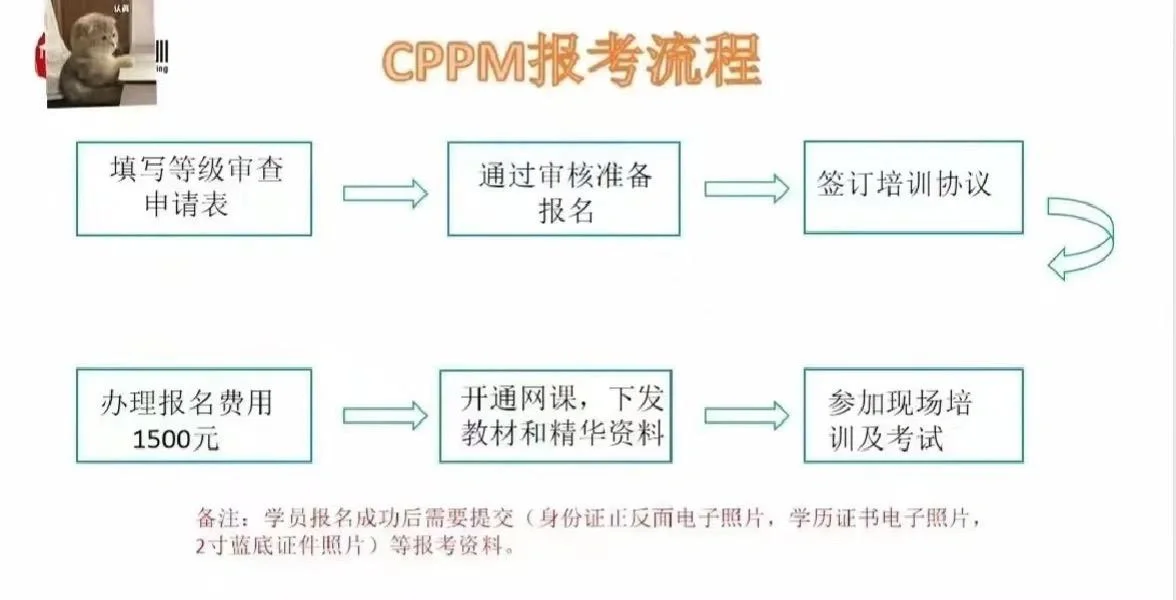 坐标江苏，怎么报考CPPM