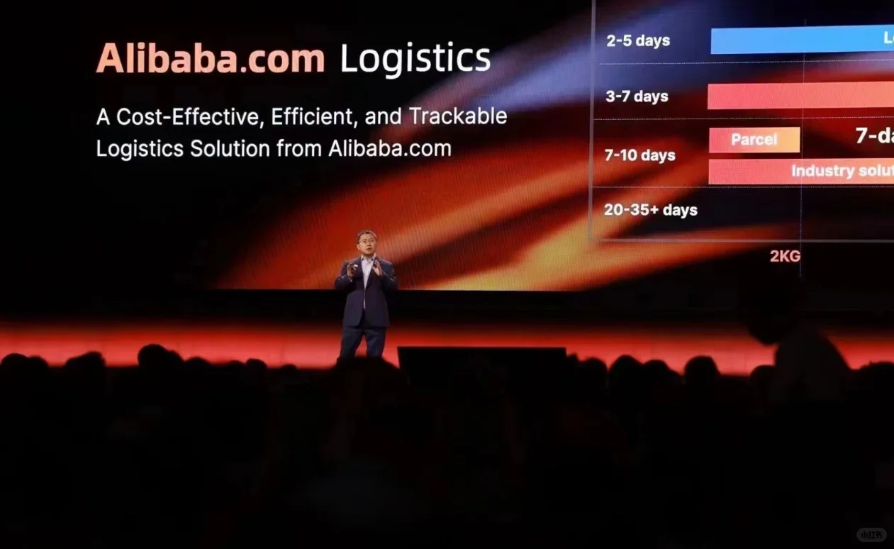 COCREAT2024｜阿里巴巴国际站｜拉斯维加斯