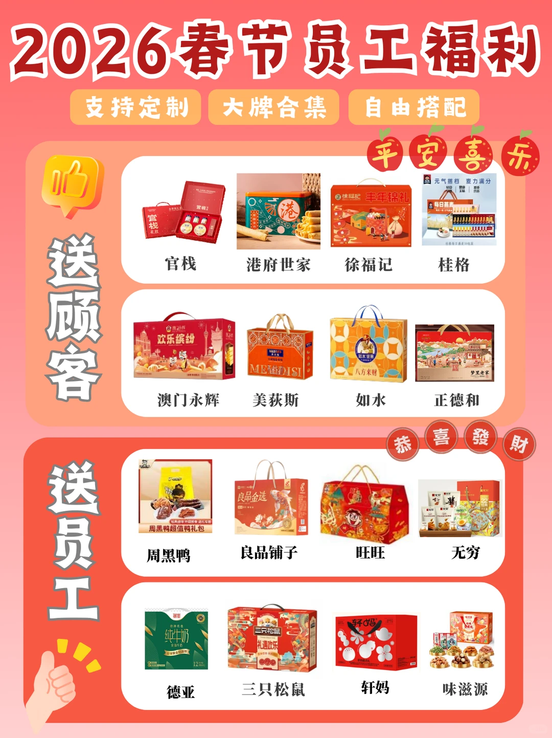 00后小HR做的春节员工福利采购方案真的...