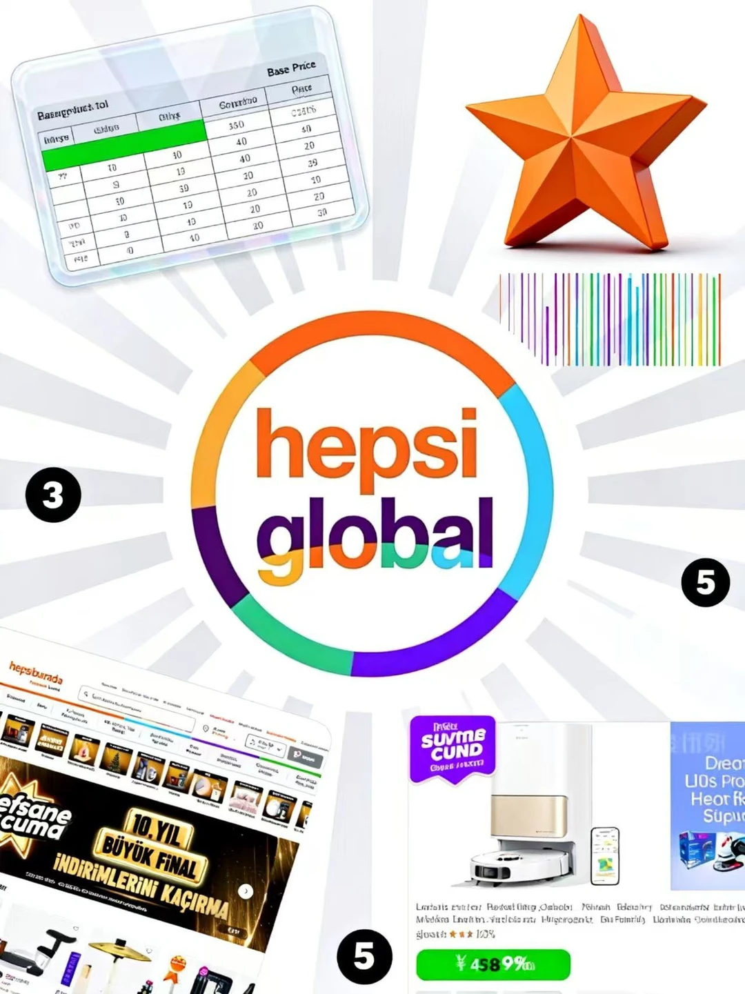 ?贺佰狮10月新规 佣金运费抛重全解读