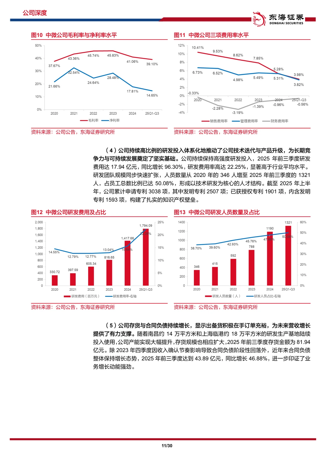 中微公司:国产刻蚀设备,薄膜业务蓄势待发