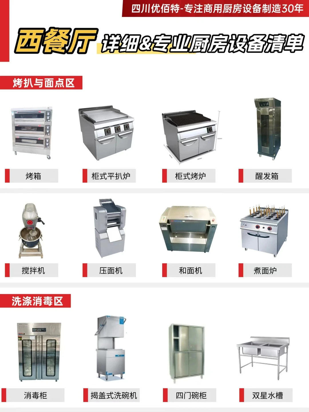 西餐厅所有设备都在这里！根据需求增减