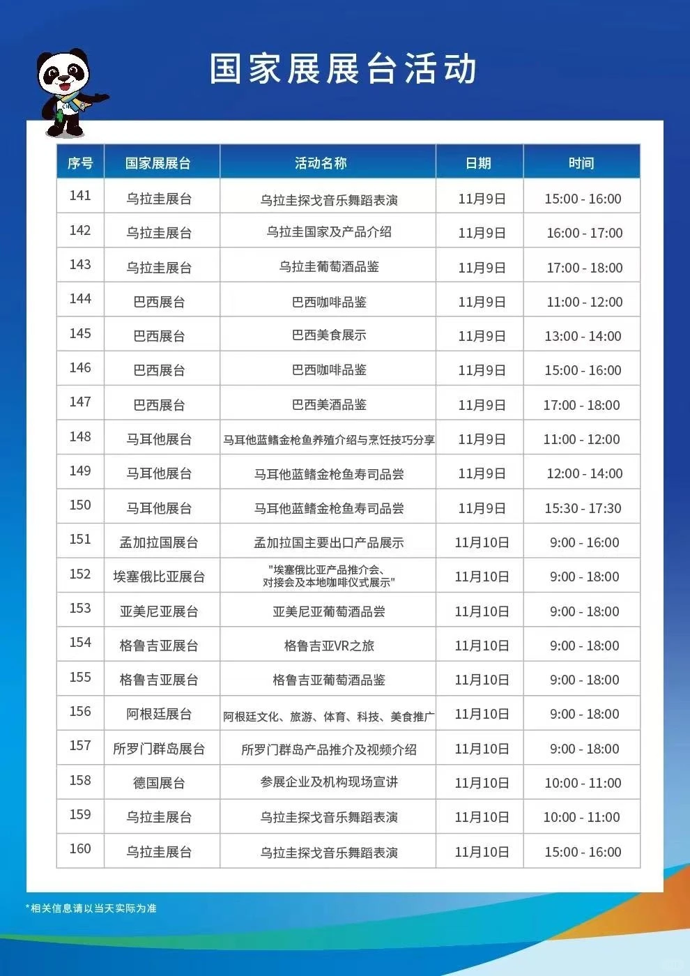 上海进博会作为新时代共享未来