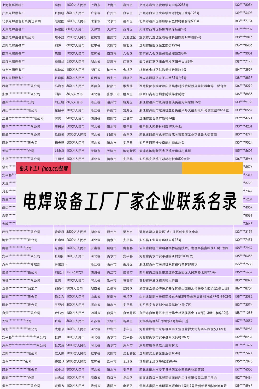 电焊设备工厂厂家企业联系名录