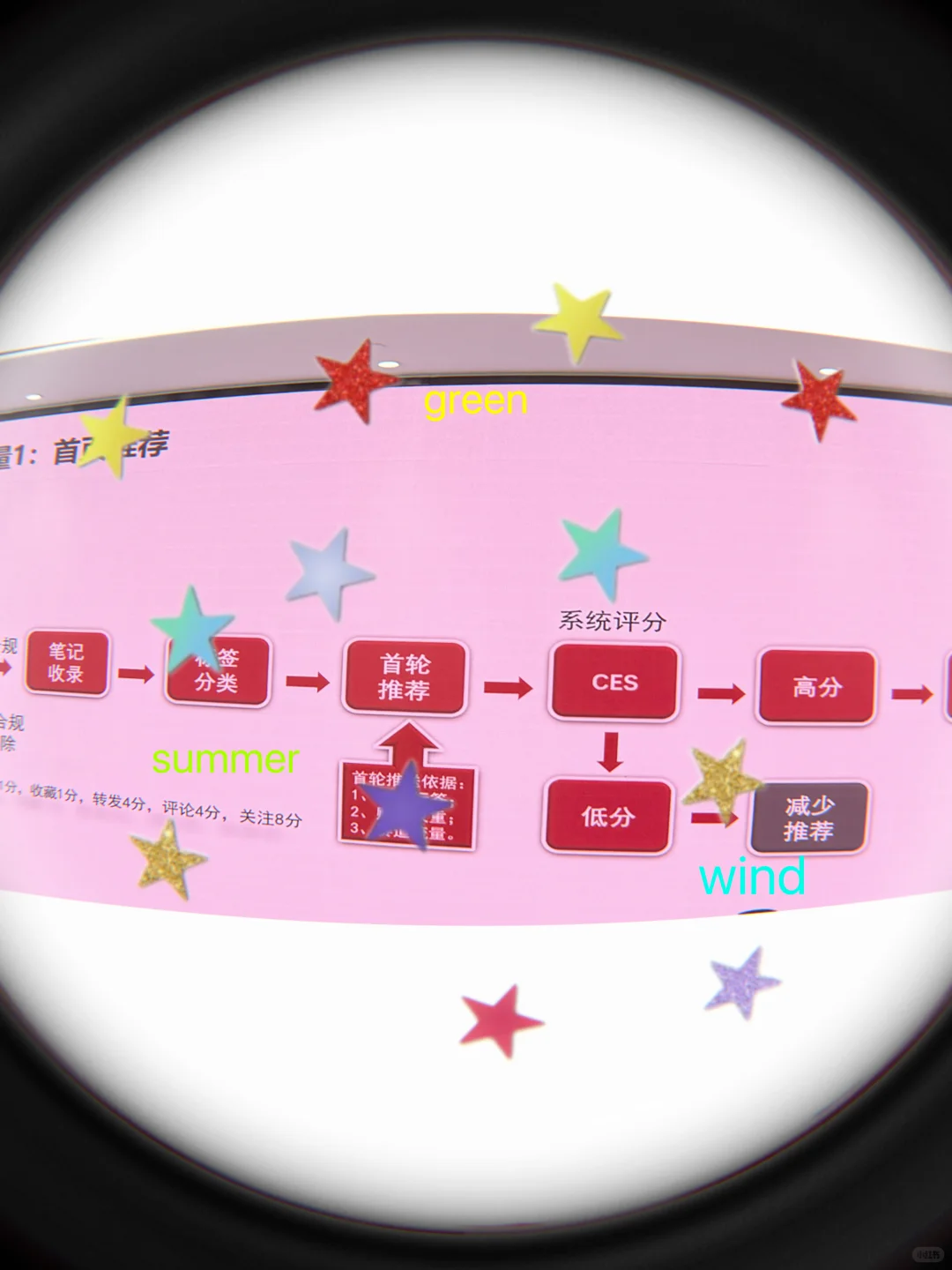 企需我应资源对接系列活动