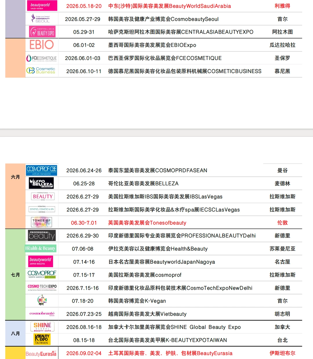 全球美容展 你想要的都有