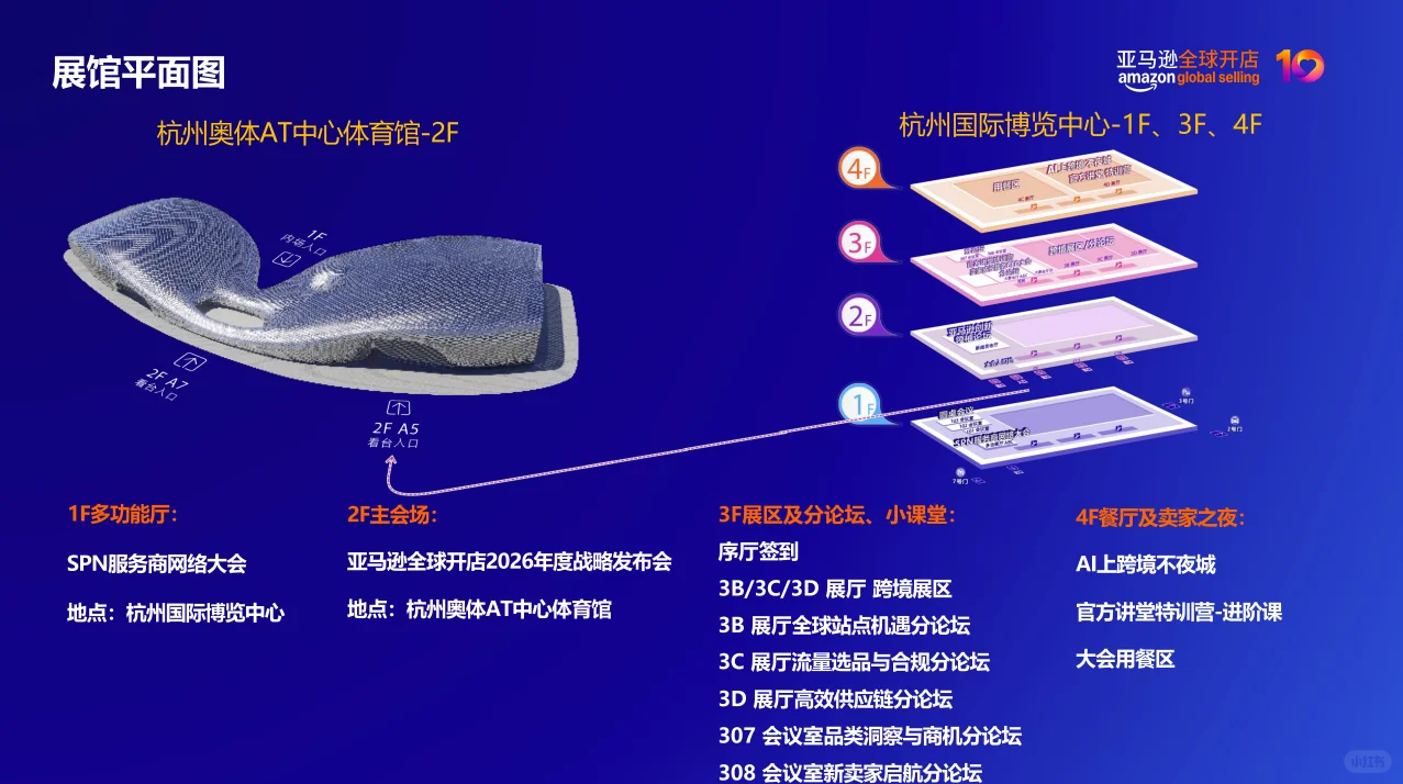 杭州亚马逊峰会！跨境卖家速来集合?