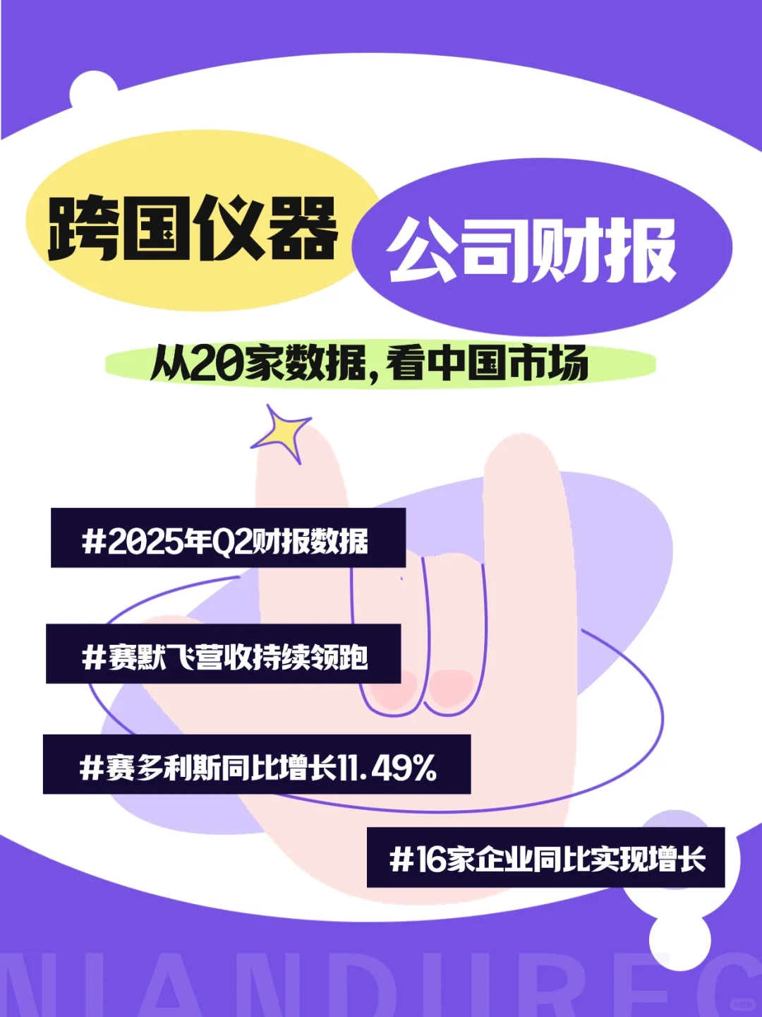 翻遍20家跨国仪器公司财报，中国市场如何？