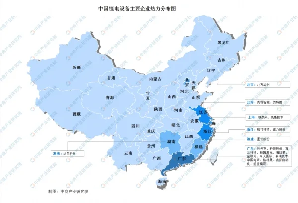 2022年中国锂电设备行业上中下游市场剖析