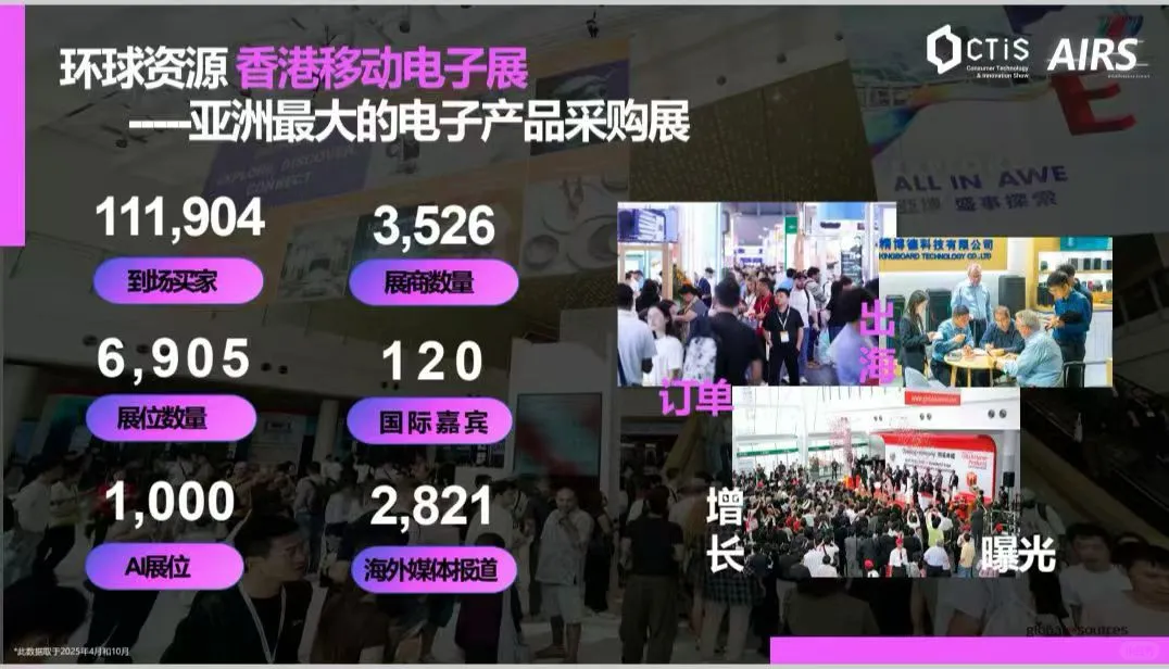 全亚洲最大的电子产品采购展