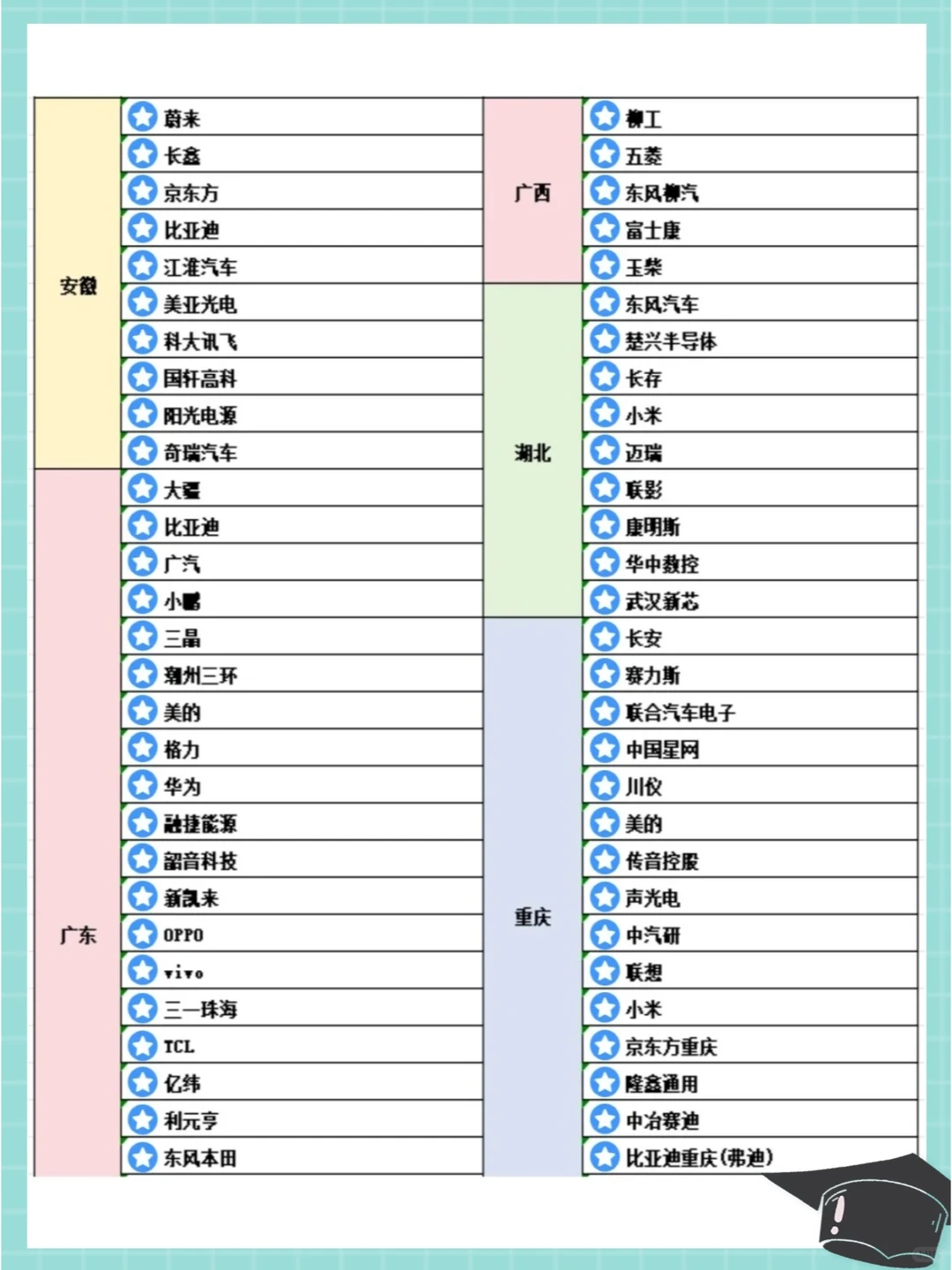 上百家！这么好的机械好企业都被忽略了~