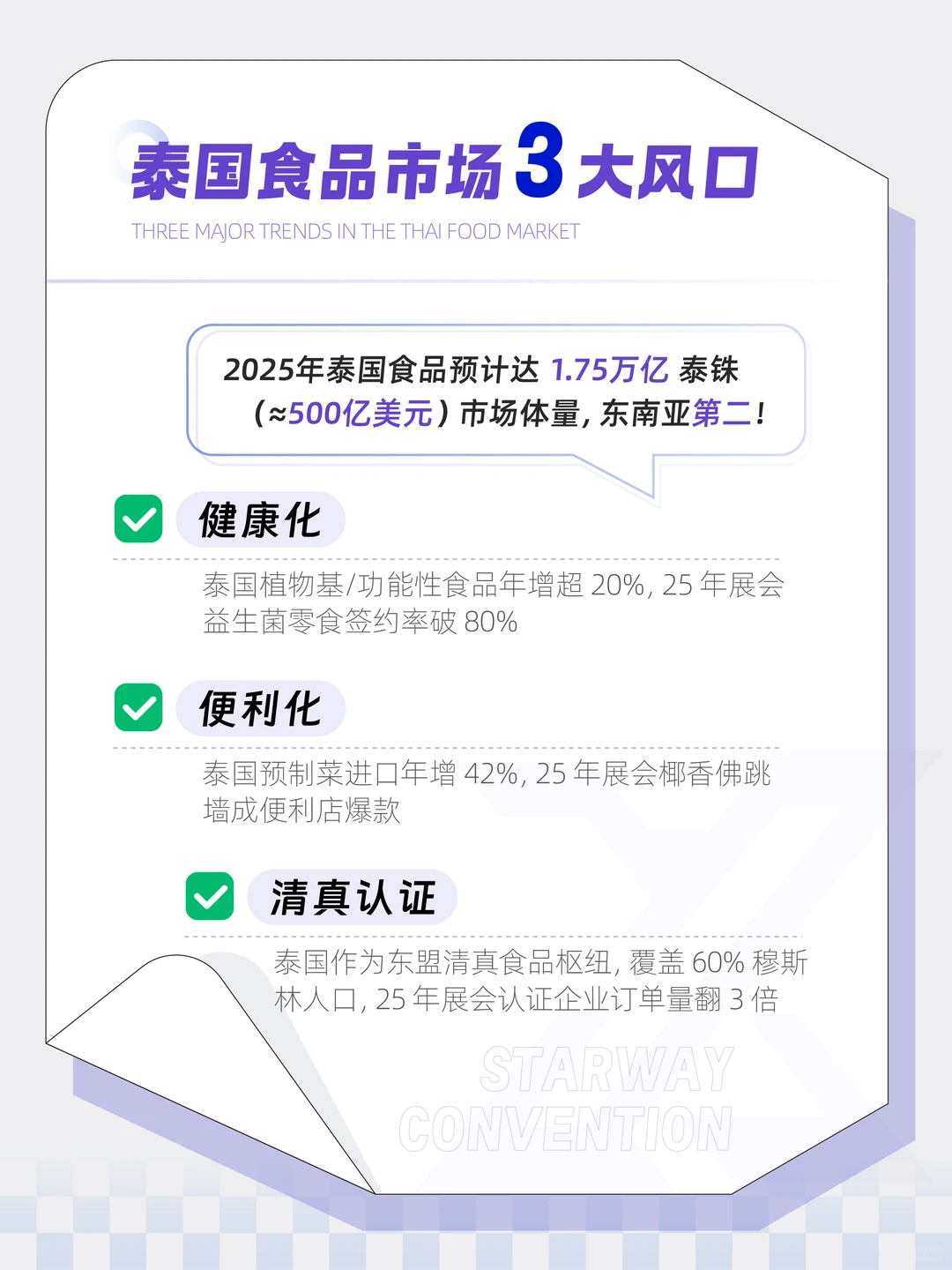 500+中企瞄准的东南亚商机—2026曼谷食品展