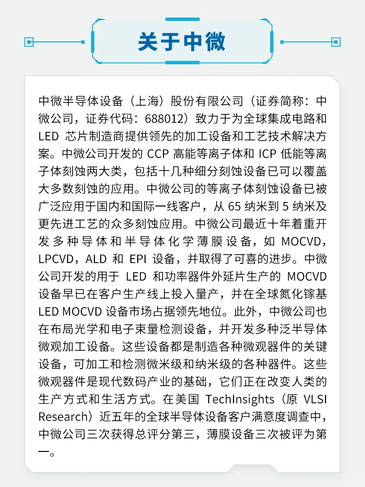 中微机械研发团队需要这样的你！⚙️