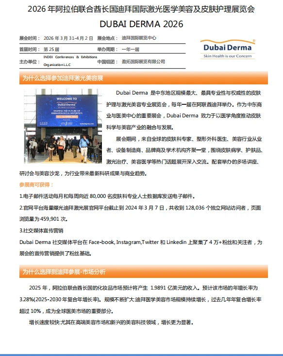 2026 迪拜美业展｜中东医美护肤的财富密码