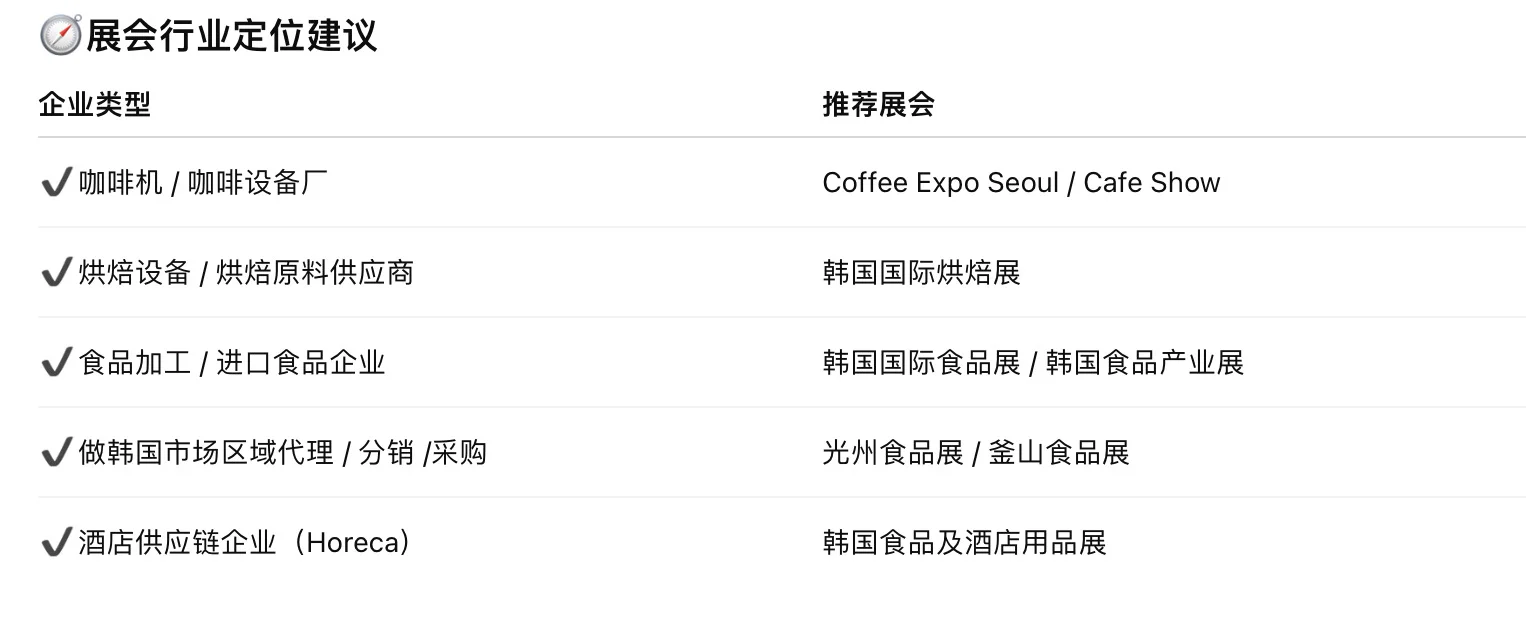 2026韩国食品 · 烘焙 · 咖啡行业展会清单
