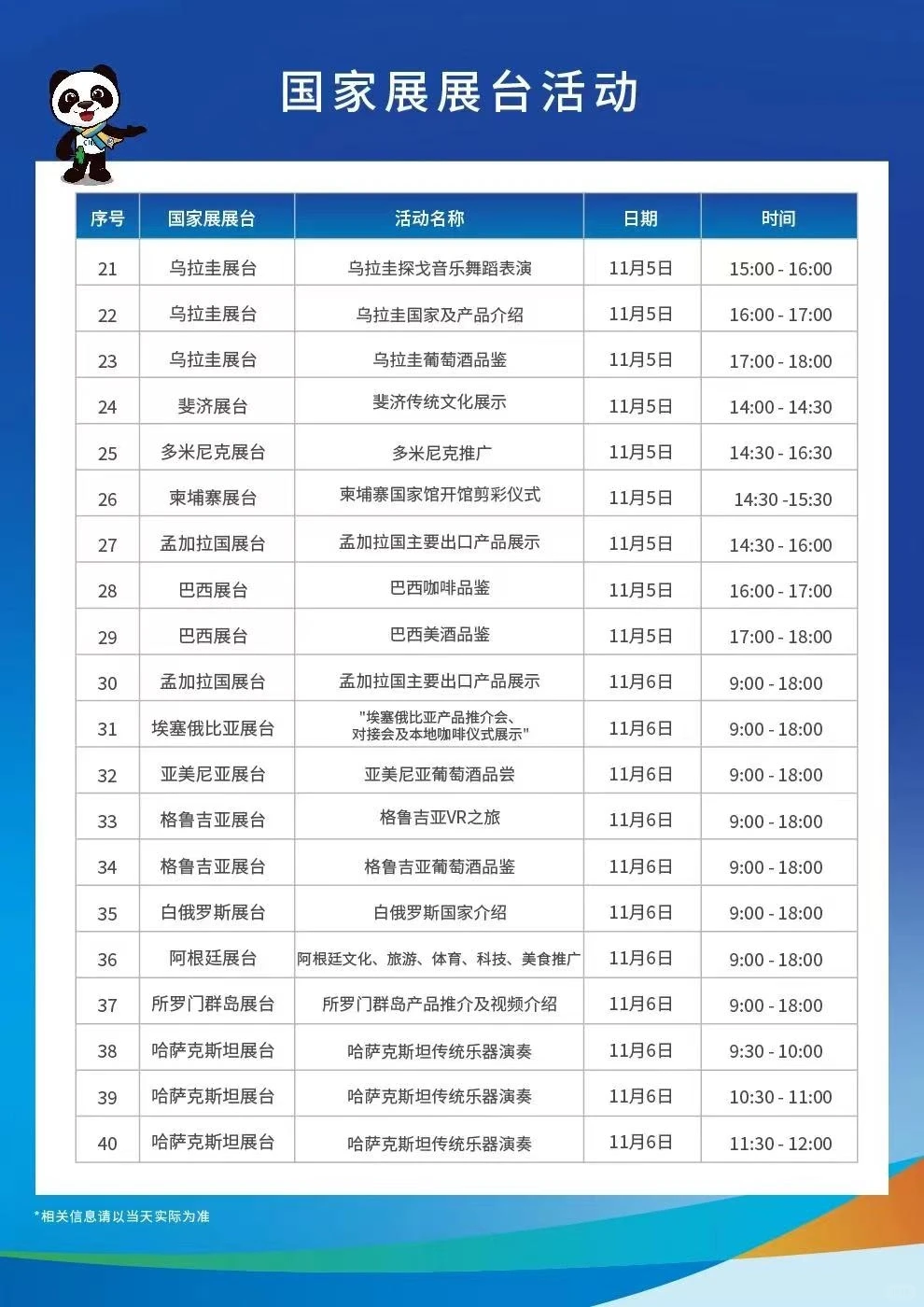 上海进博会作为新时代共享未来
