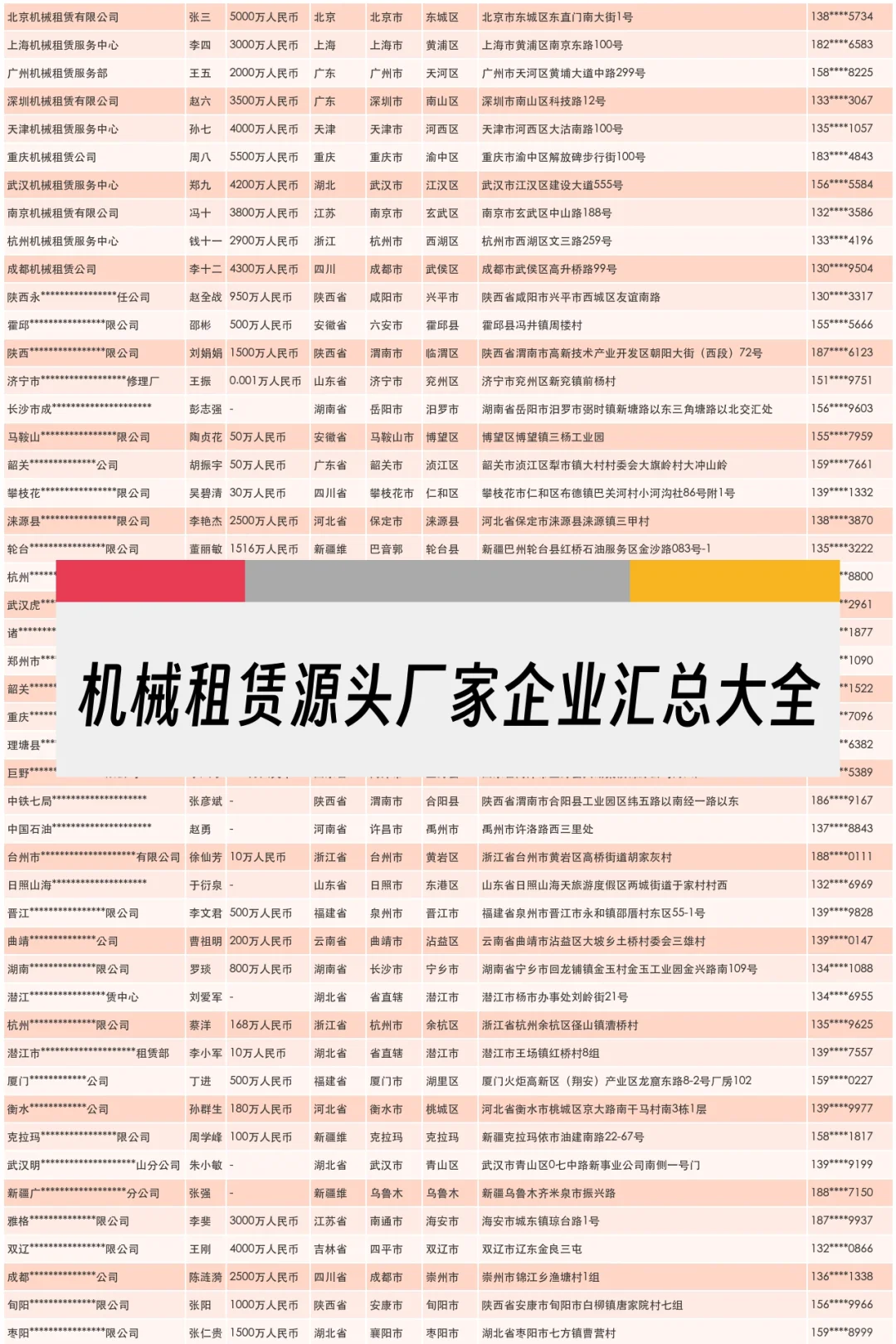 机械租赁源头厂家企业汇总大全