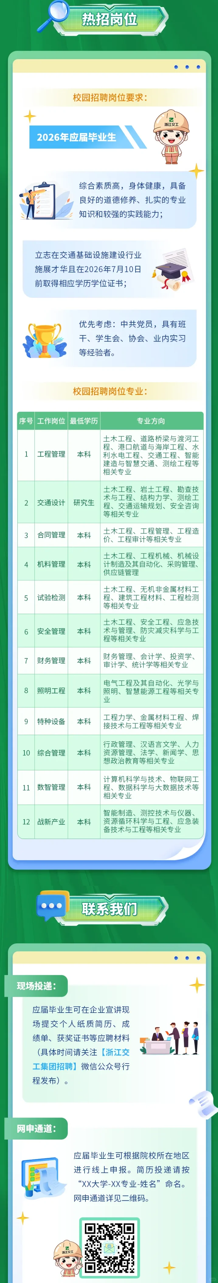 浙江交工集团股份有限公司2025秋招