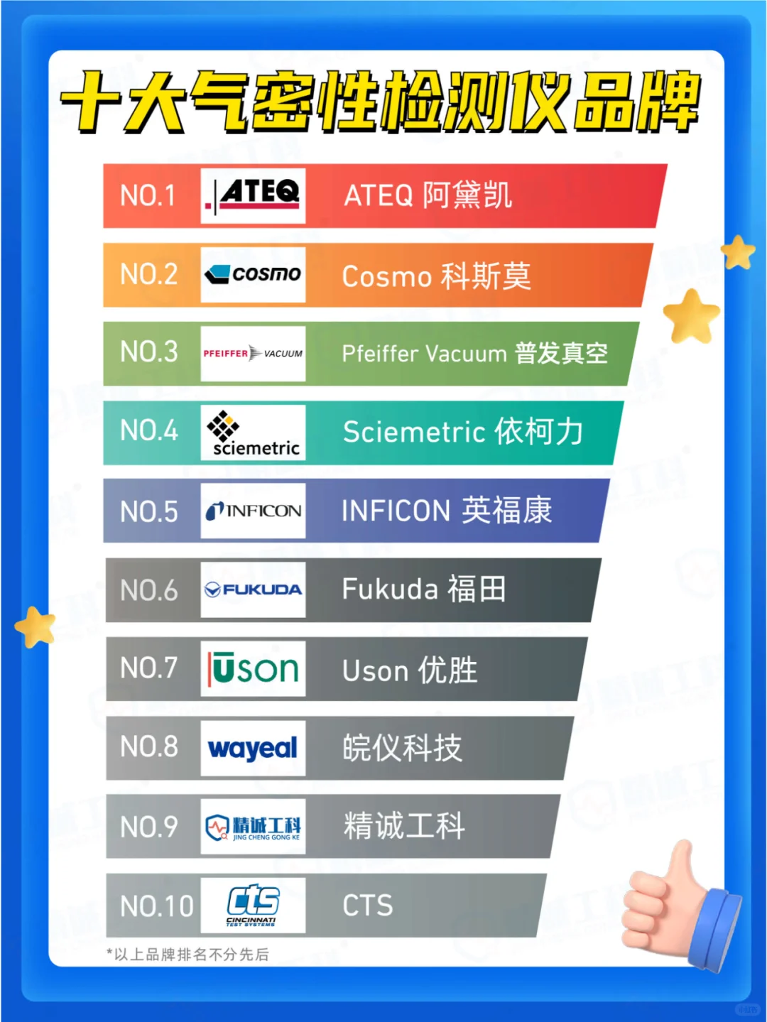 十大气密性检测仪设备品牌｜检漏仪如何选择