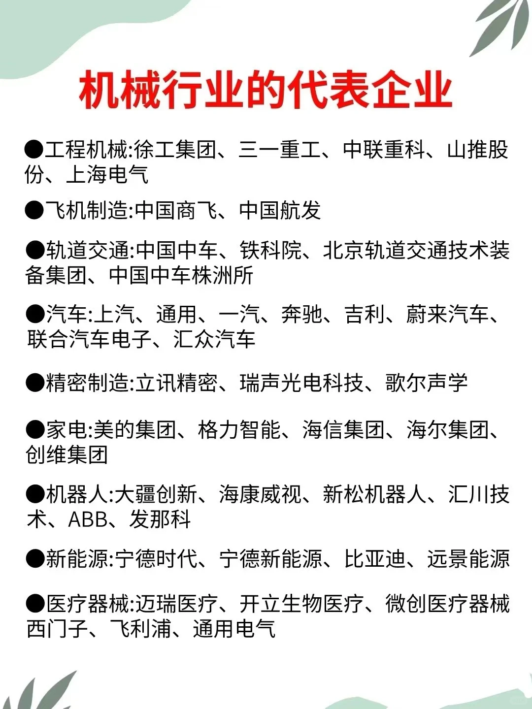 机械行业的代表企业，你认识几个？