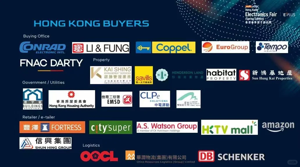 2026年4月香港春季电子展买家名单。