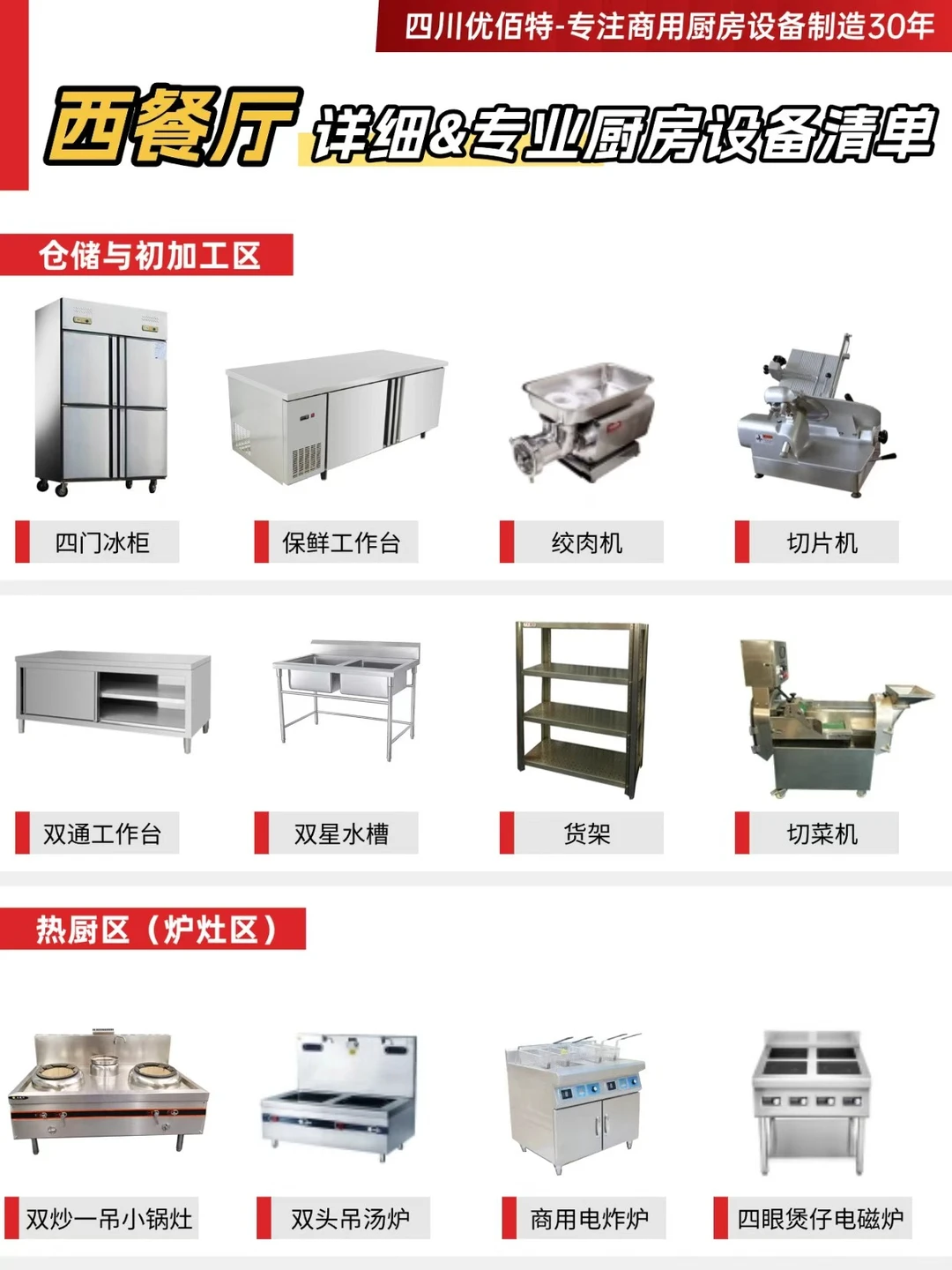 西餐厅所有设备都在这里！根据需求增减