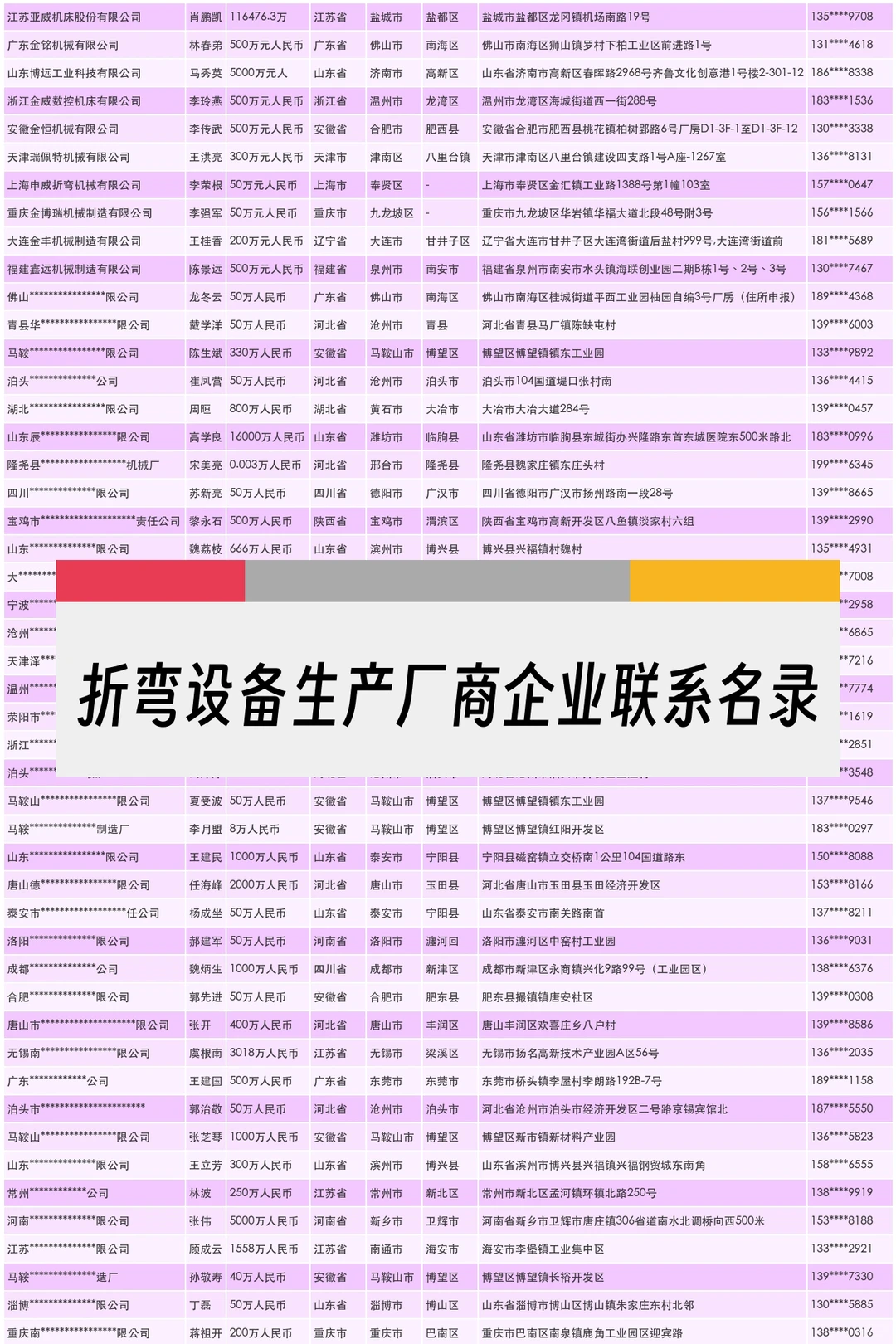 折弯设备生产厂商企业联系名录