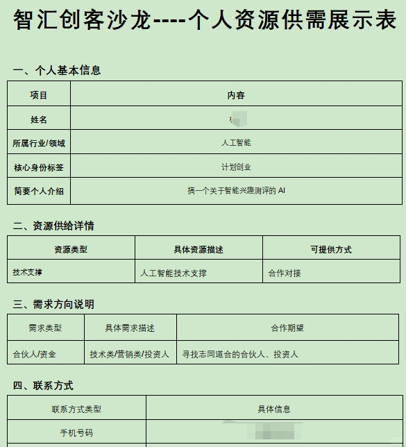 首场津南资源对接沙龙活动圆满结束