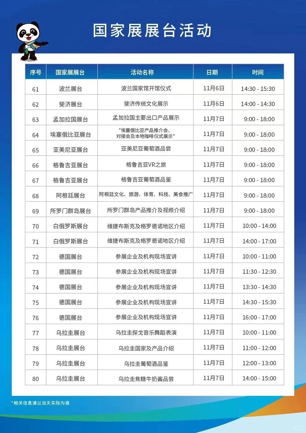 上海进博会作为新时代共享未来