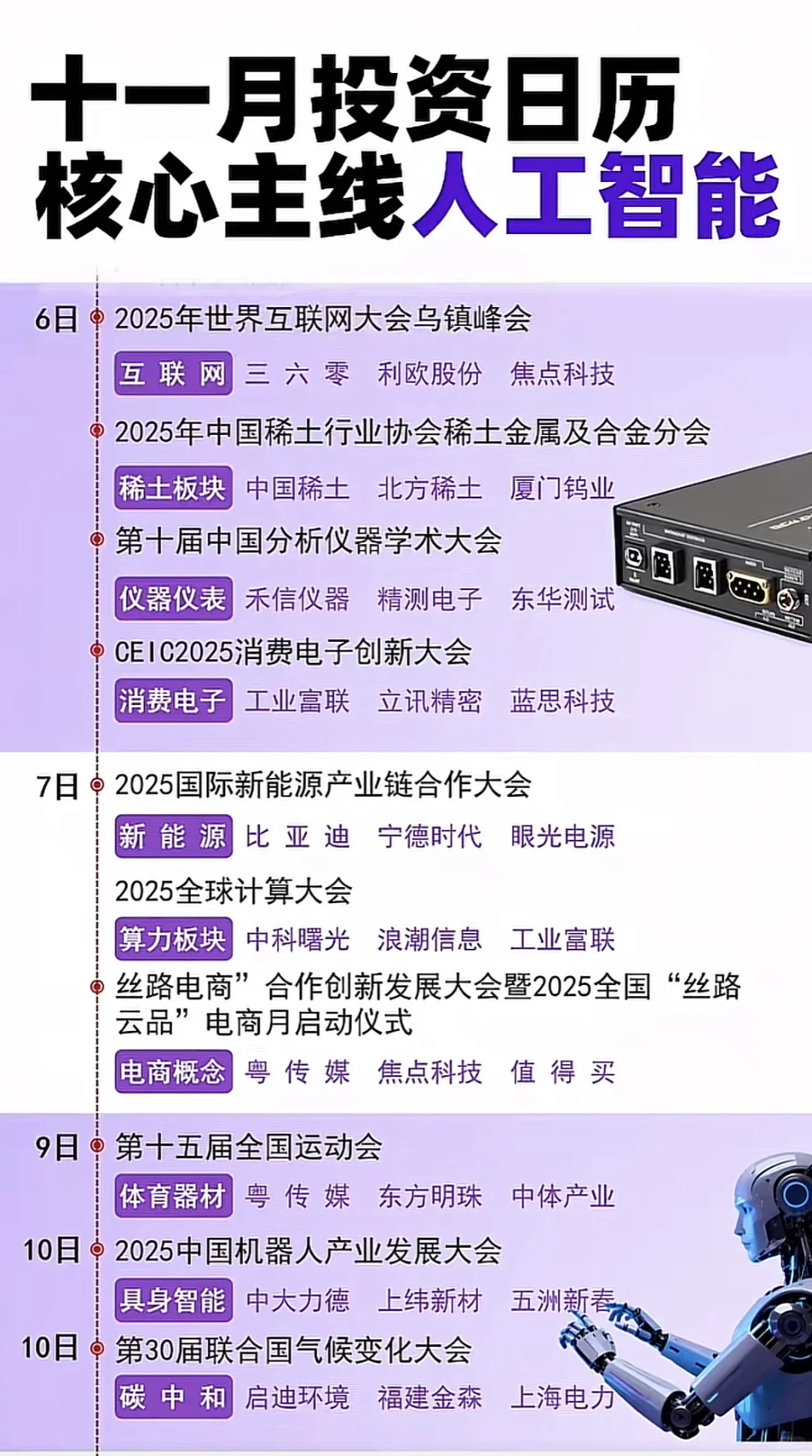 11月的投zi，这个方向要重点关注。