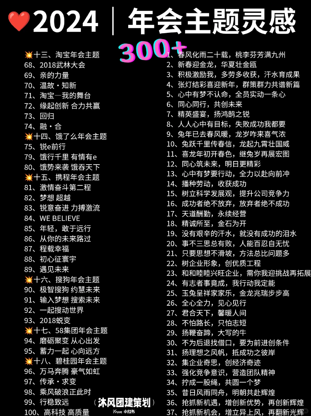 2024?各个行业最新?年会主题❗收藏✔